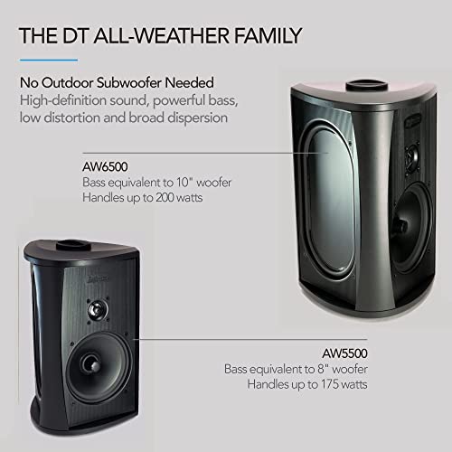 Weather Proof Outdoor Speaker Woofer